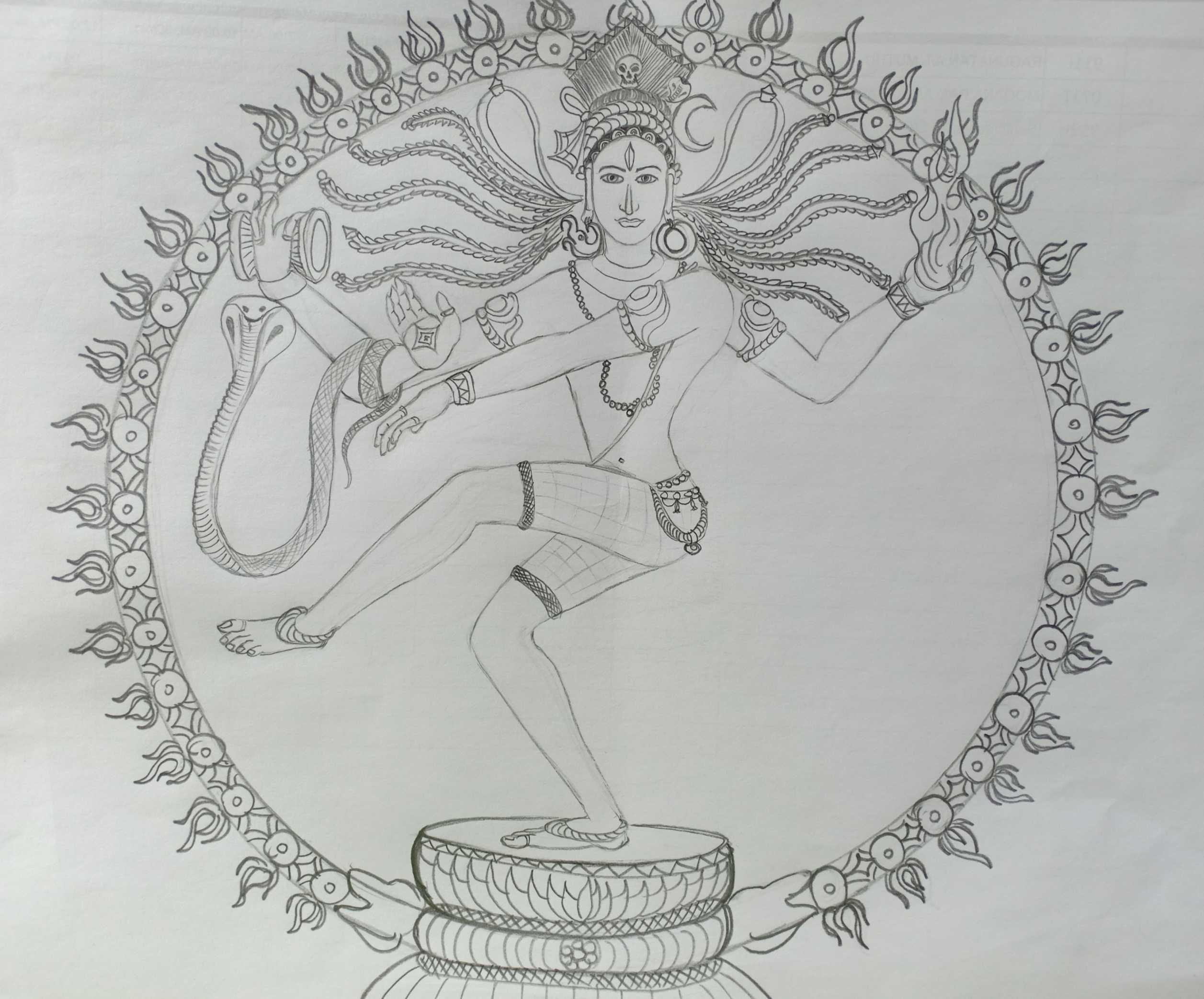 Arts
